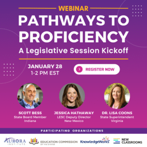 Pathways to Proficiency, listing date and time and panelist portraits and info